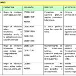 Captura de Pantalla 2025-02-17 a las 7.35.11